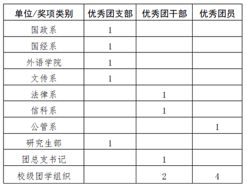 微信图片_20180604150546 微信图片_20180604150546
