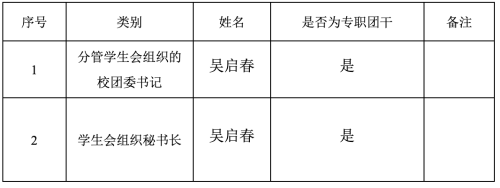 截屏2020-11-09 下午7.41.05